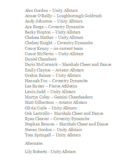 team england list