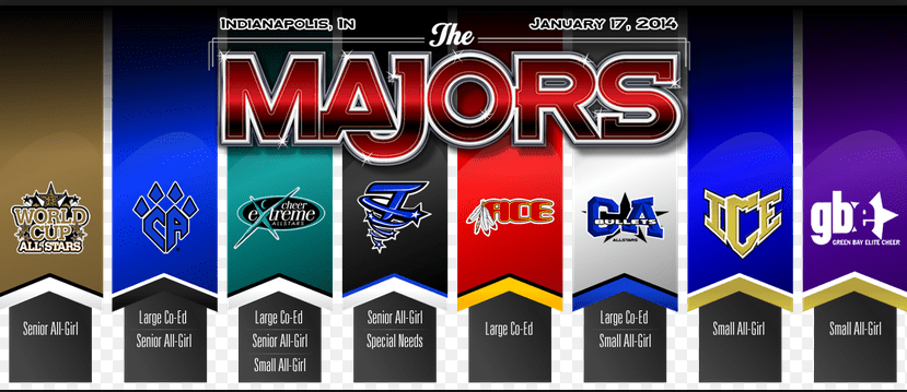 the majors