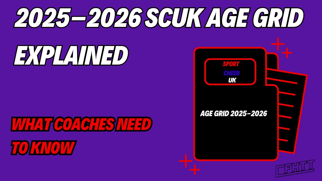 Graphic with bold white and red text on a purple background. Title reads '2025–2026 SCUK Age Grid Explained'. Subheading in red says 'What Coaches Need to Know'. On the right, there's an illustrated document with the words 'SPORT CHEER UK' and 'AGE GRID 2025–2026'. Branded with the CFHTT logo.